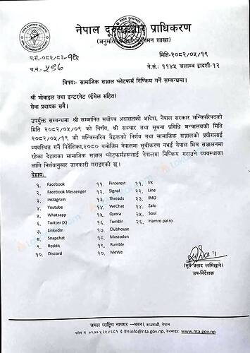 नेपाल में 26 सोशल मीडिया साइट्स पर बैन, फेसबुक-इंस्टाग्राम-यूट्यूब भी शामिल